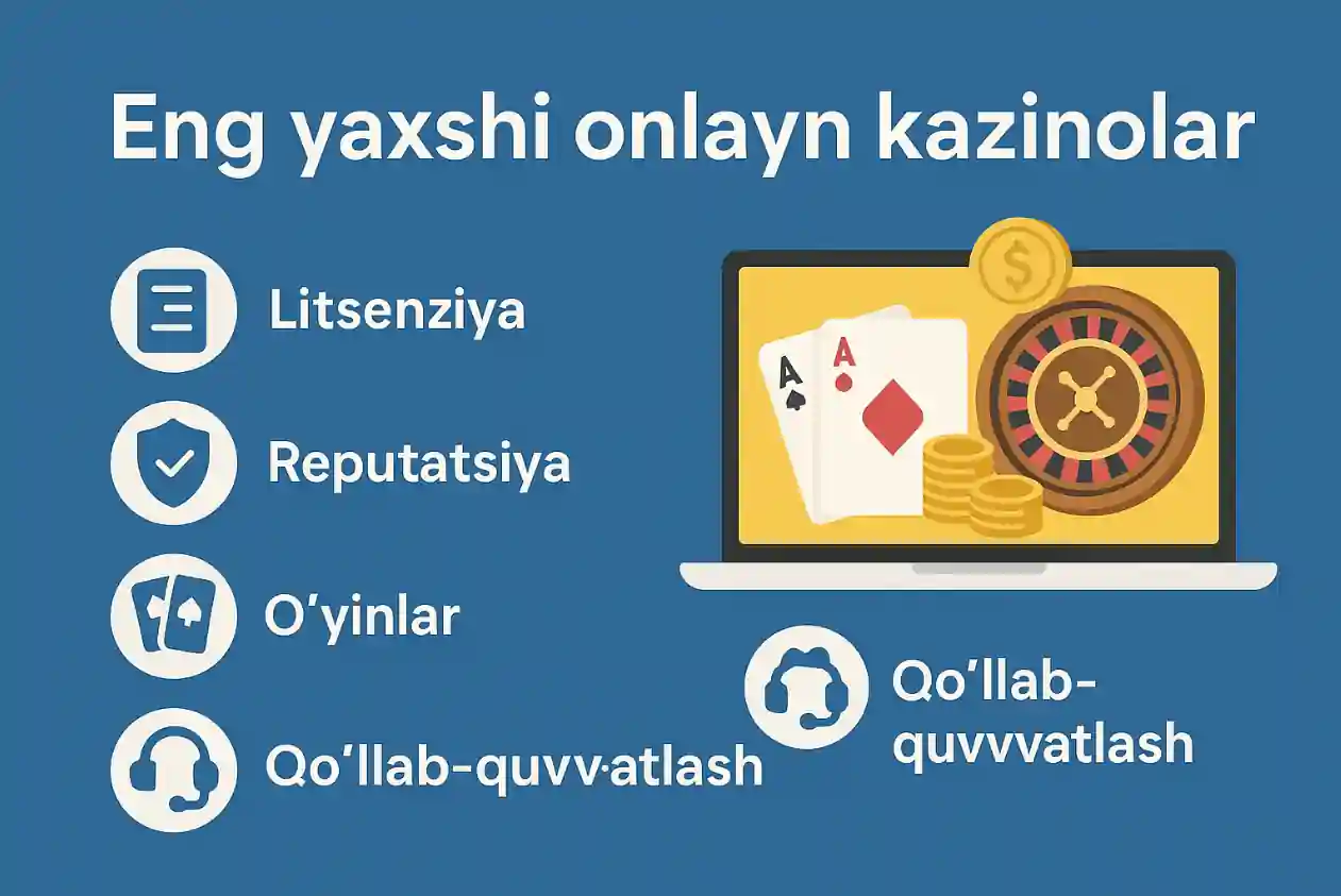 O'zbekistonning eng yaxshi onlayn kazinolari